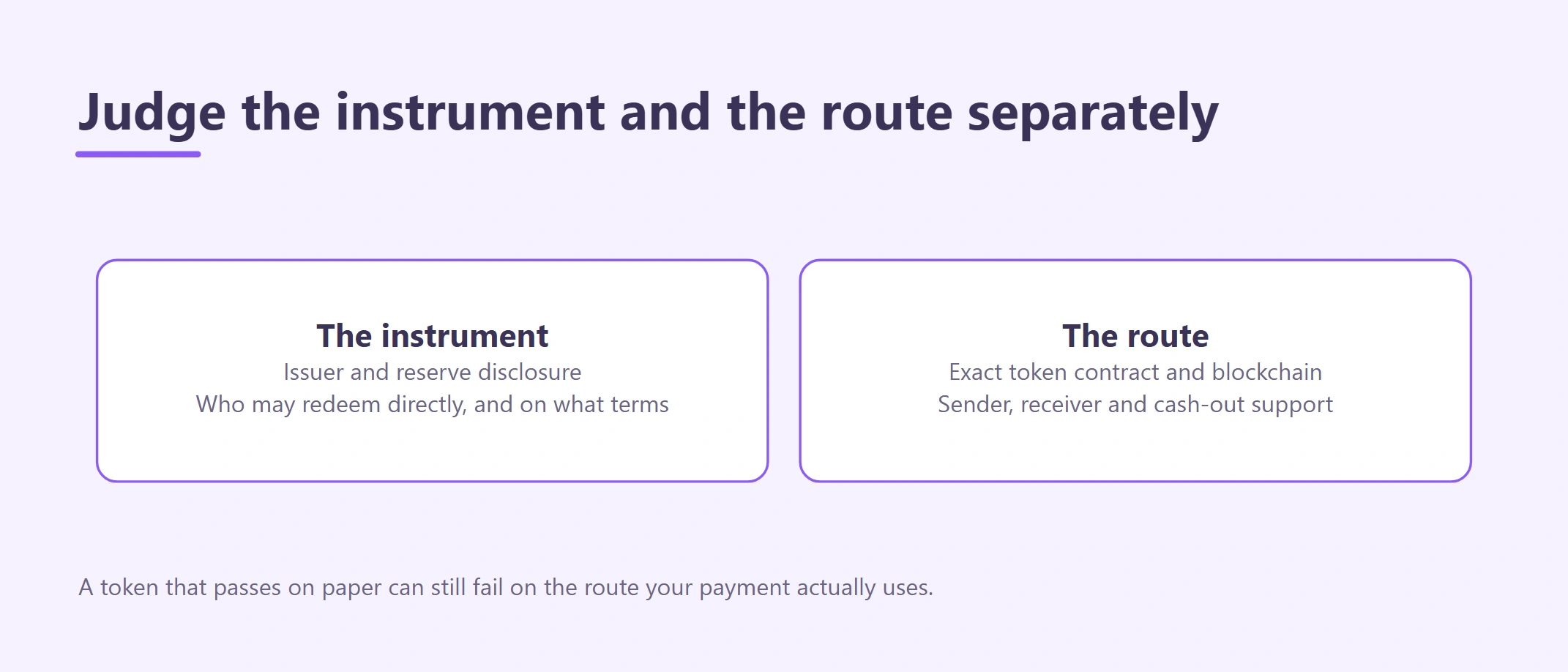 USDT vs USDC: Which Is Safer for Payments?