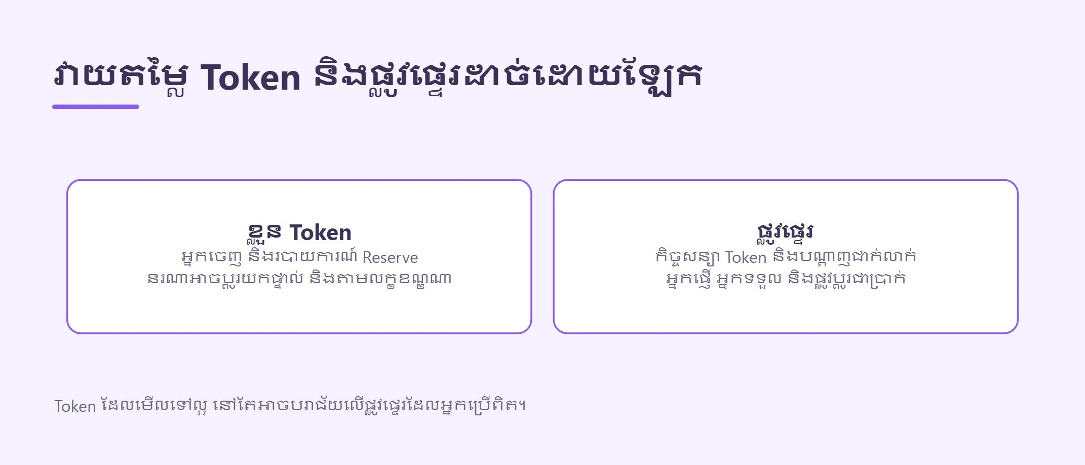 USDT និង USDC ខុសគ្នាយ៉ាងណា? សុវត្ថិភាព និងថ្លៃសេវា