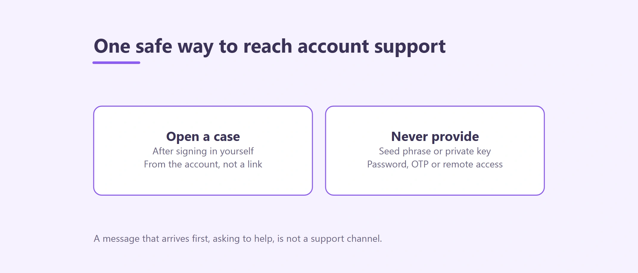 Binance Official Support Center