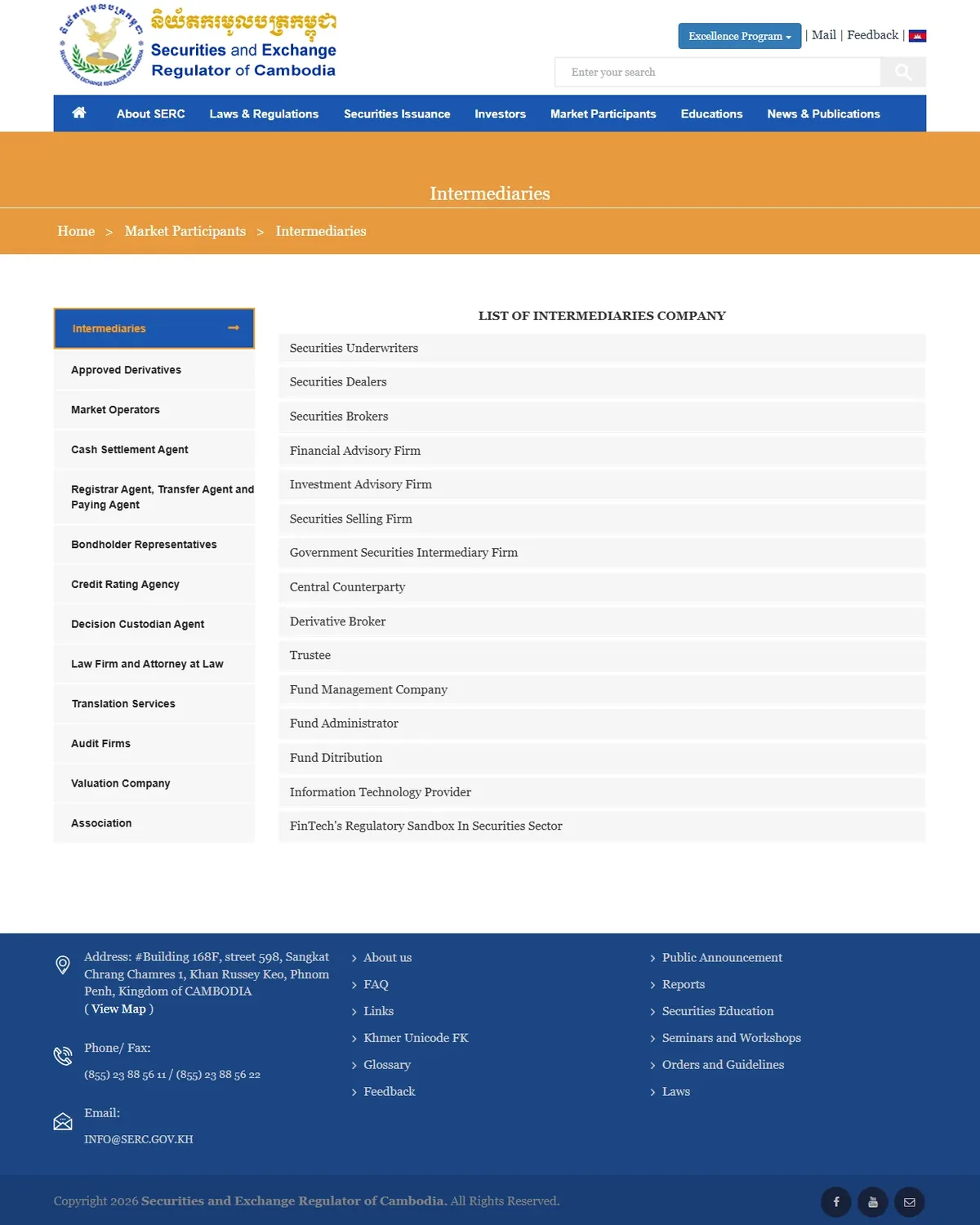 SERC FinTech Sandbox Participant List