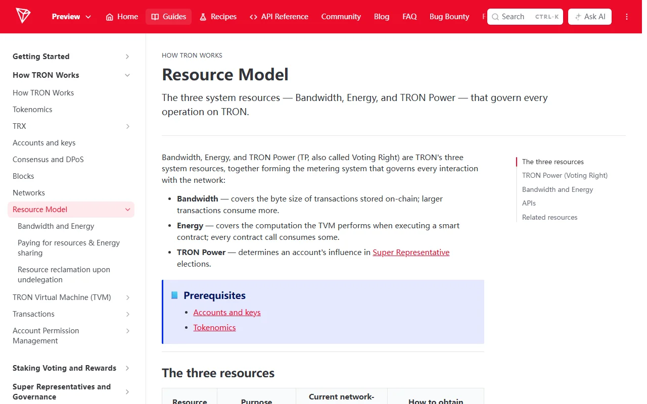 TRON developer documentation page "Resource Model" listing Bandwidth, Energy and TRON Power as the three system resources